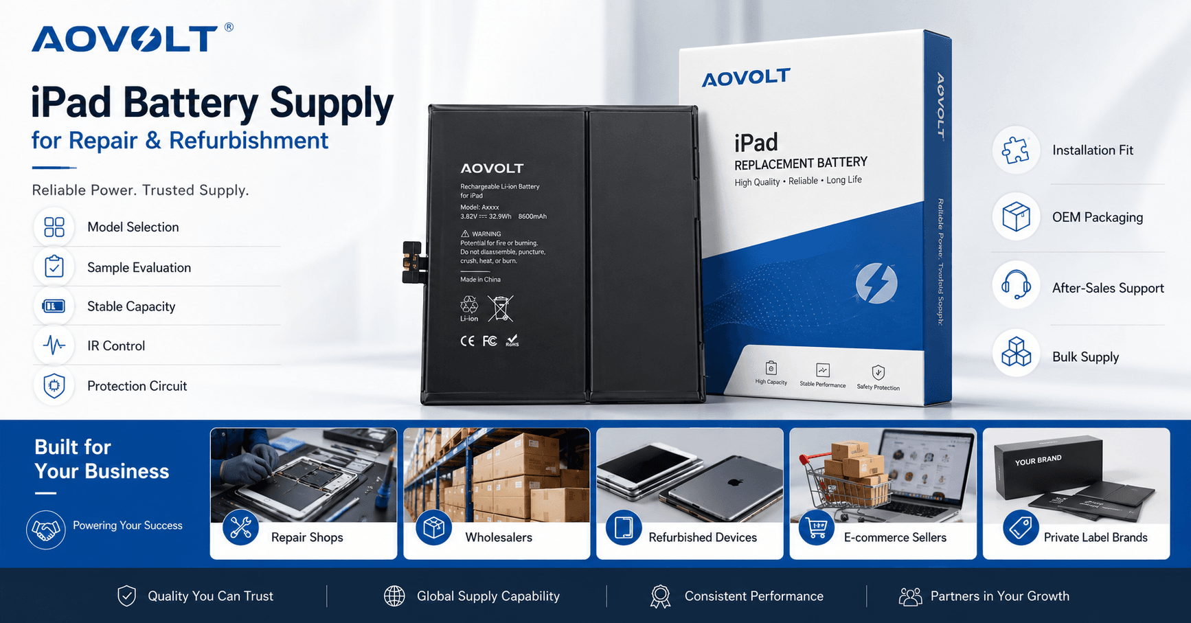 Fournisseur de batteries pour iPad destiné aux ateliers de réparation et aux acheteurs d'appareils reconditionnés : Comment choisir des batteries de remplacement fiables