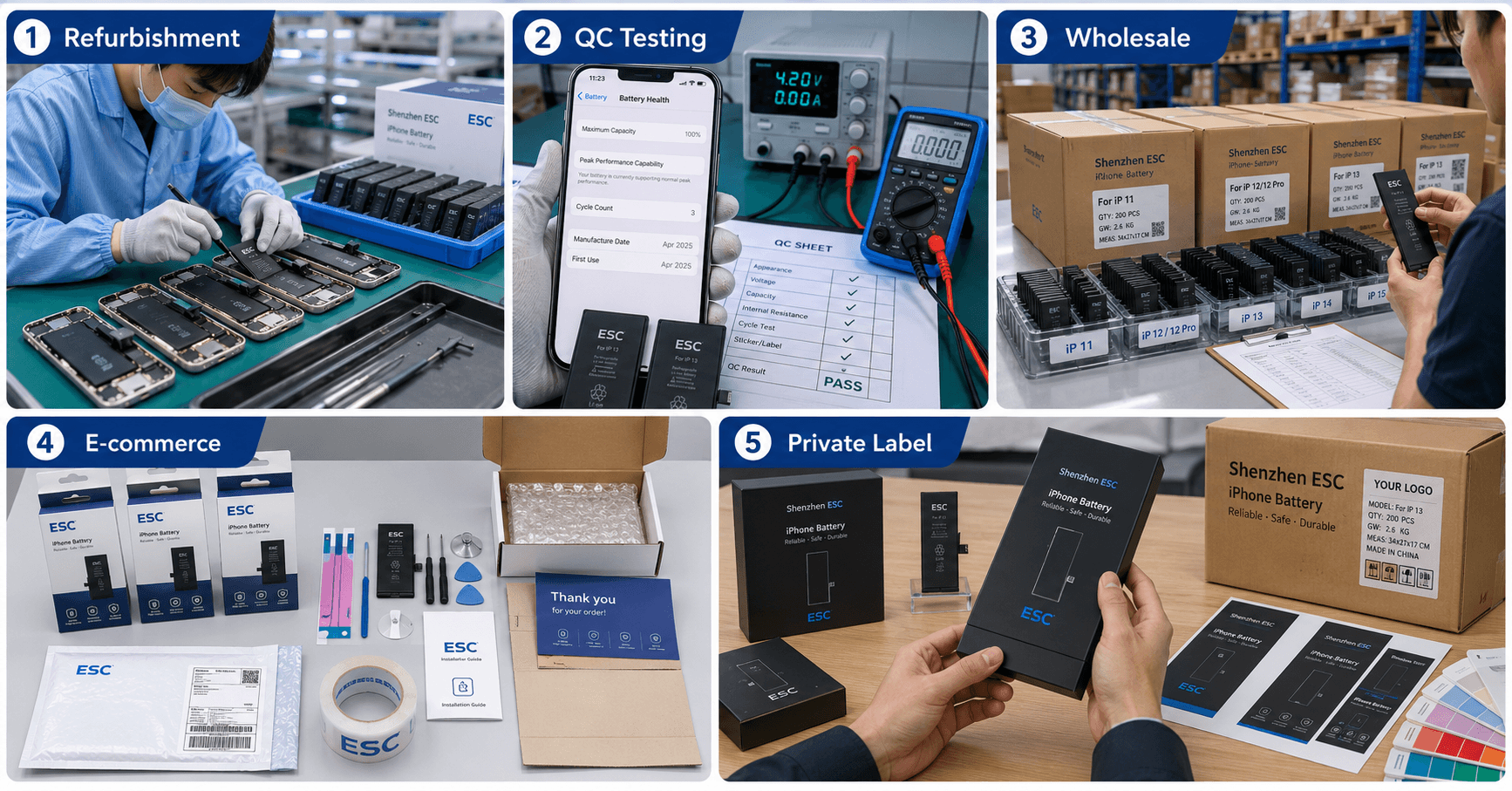 Fournisseur de batteries de remplacement pour iPhone reconditionné : Comment garantir une alimentation stable pour les iPhones d’occasion