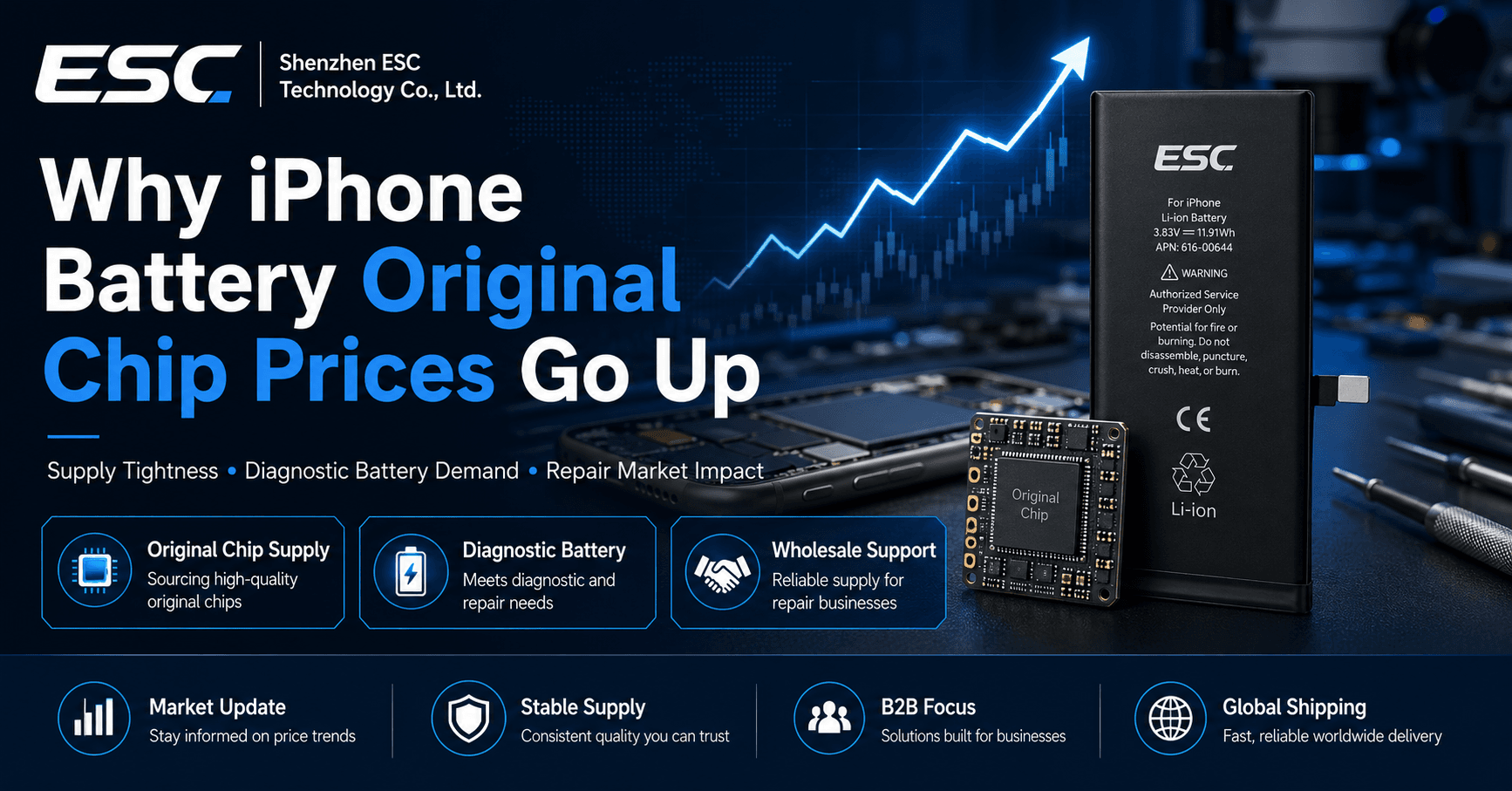 Why iPhone Battery Original Chips Prices Go Up: What Repair Buyers Should Know
