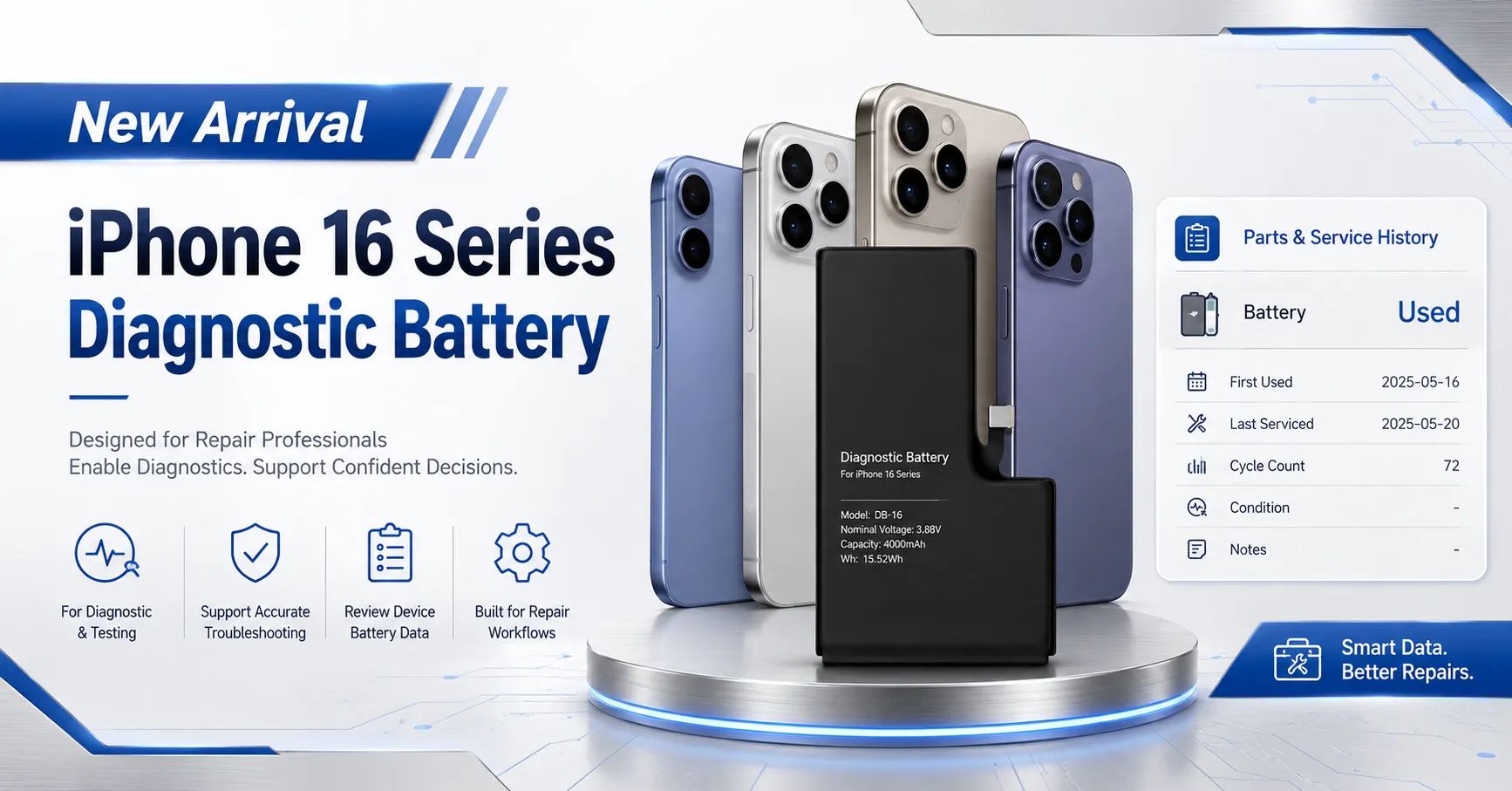 Bateria de diagnóstico para iPhone 16 Series (Nova Chegada): Validação do Status de Usado para Compradores de Reparo