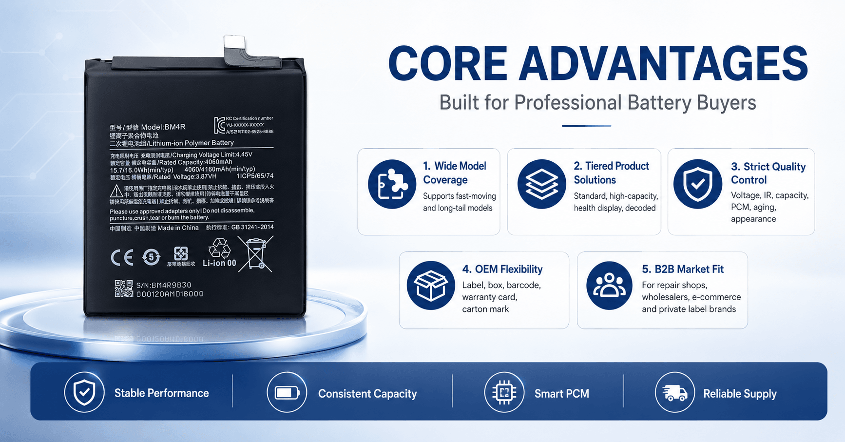 How to Find a Reliable iPhone Battery Manufacturer for Repair Shops, Wholesalers and Private Label Brands