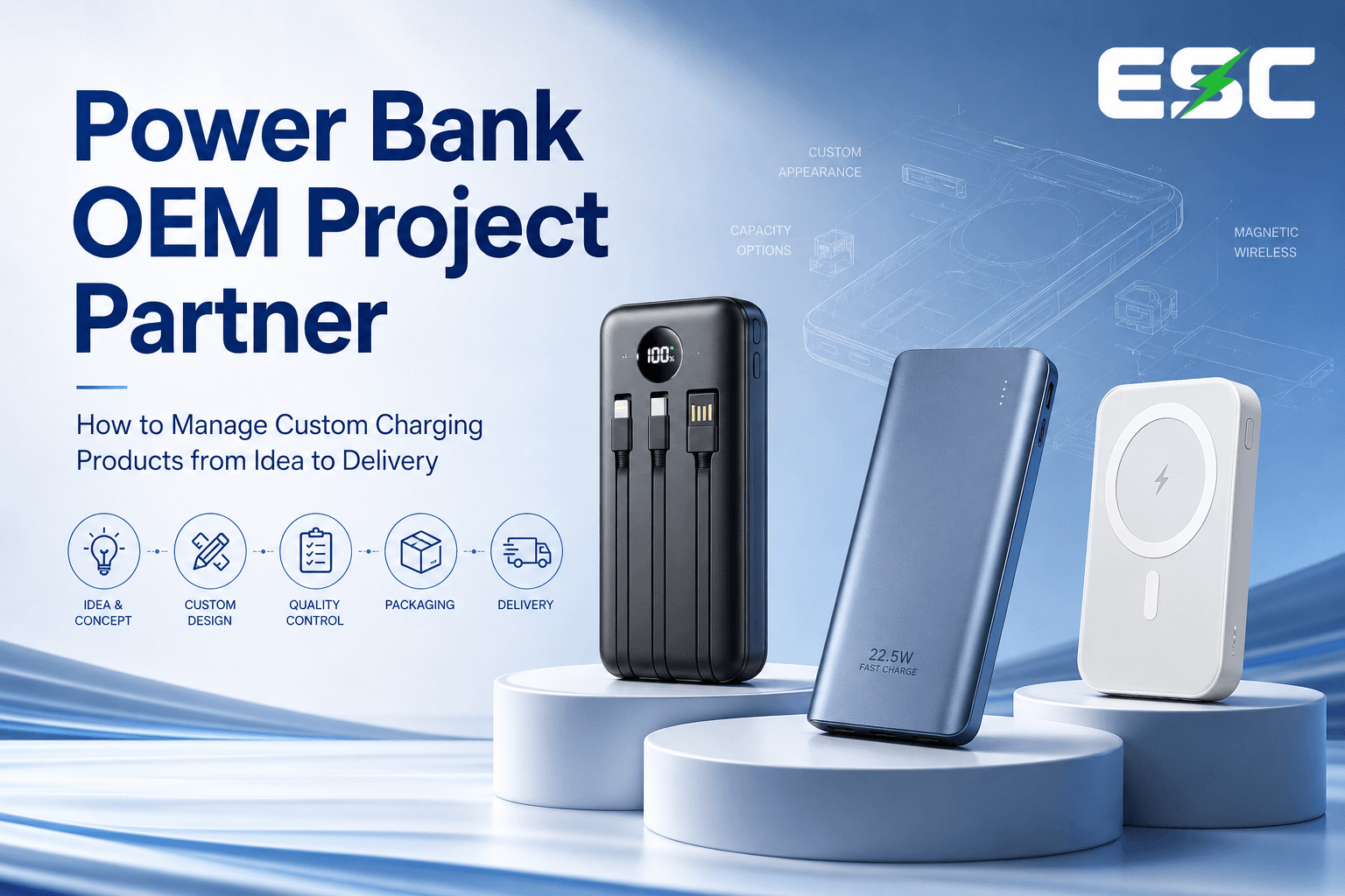 Power Bank OEM Project Partner: How to Manage Custom Charging Products from Idea to Delivery