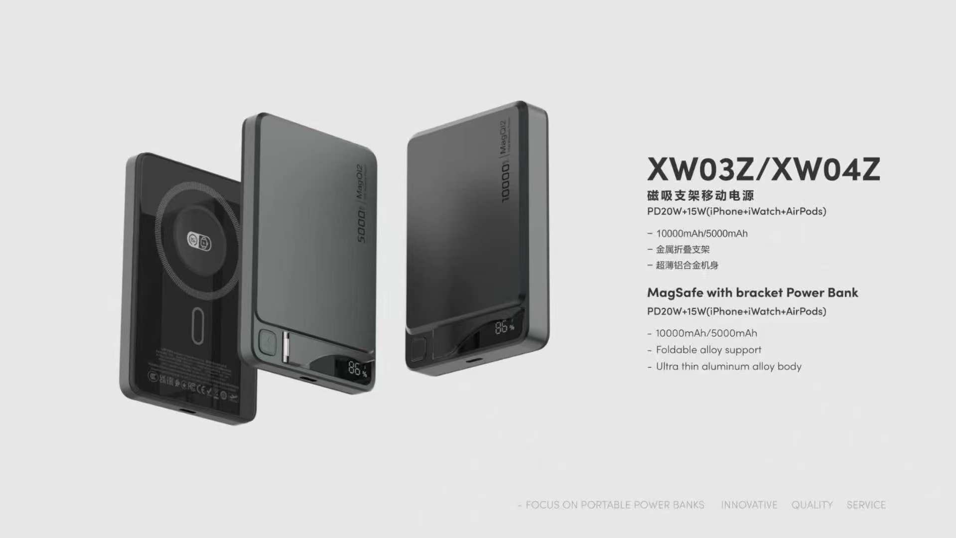 Portable Charger Revolution: FIXERA Power Bank Insights