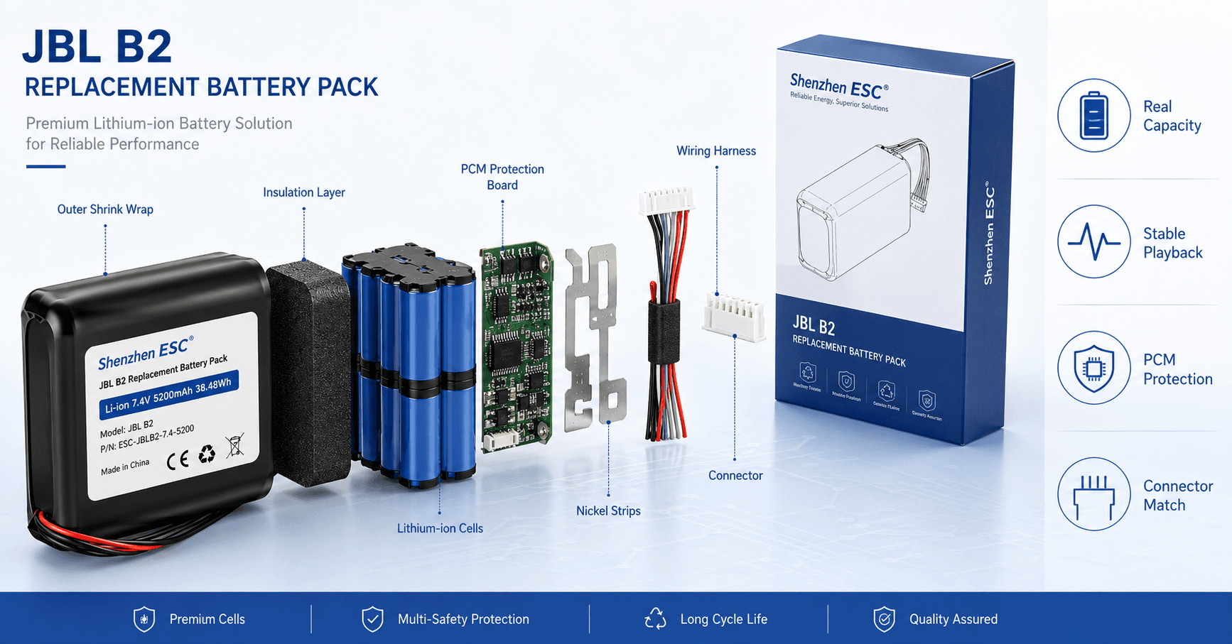 JBL Battery Supplier for Speaker Repair, Wholesale and Refurbishment Markets