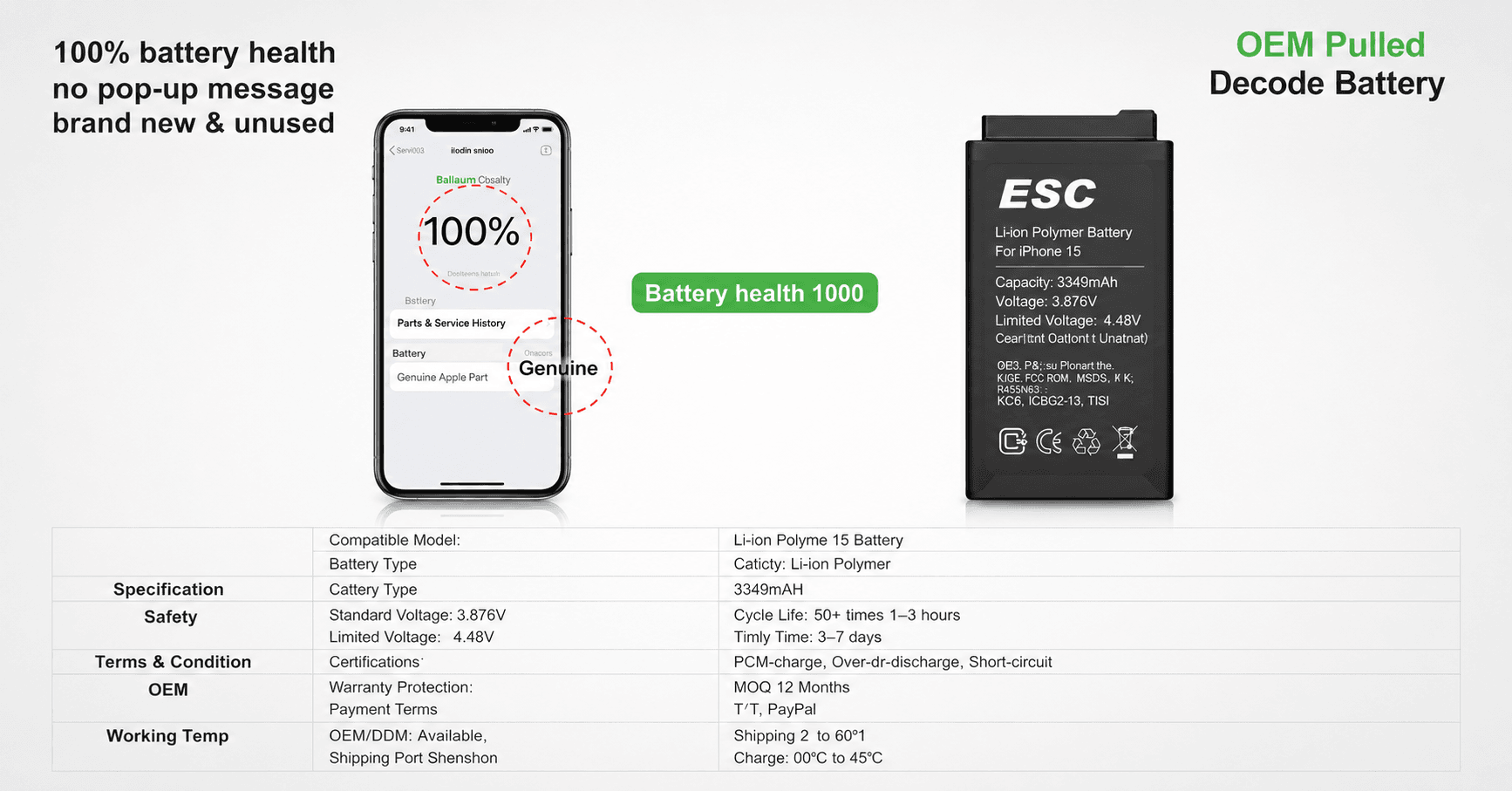 iPhone No Pop Up Battery Supplier: How Repair Shops and Refurbishers Choose the Right Replacement Battery
