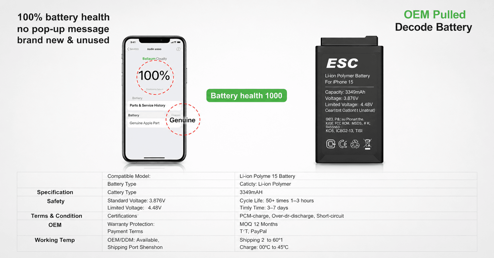 iPhone No Pop Up Battery Supplier: How Repair Shops and Refurbishers Choose the Right Replacement Battery